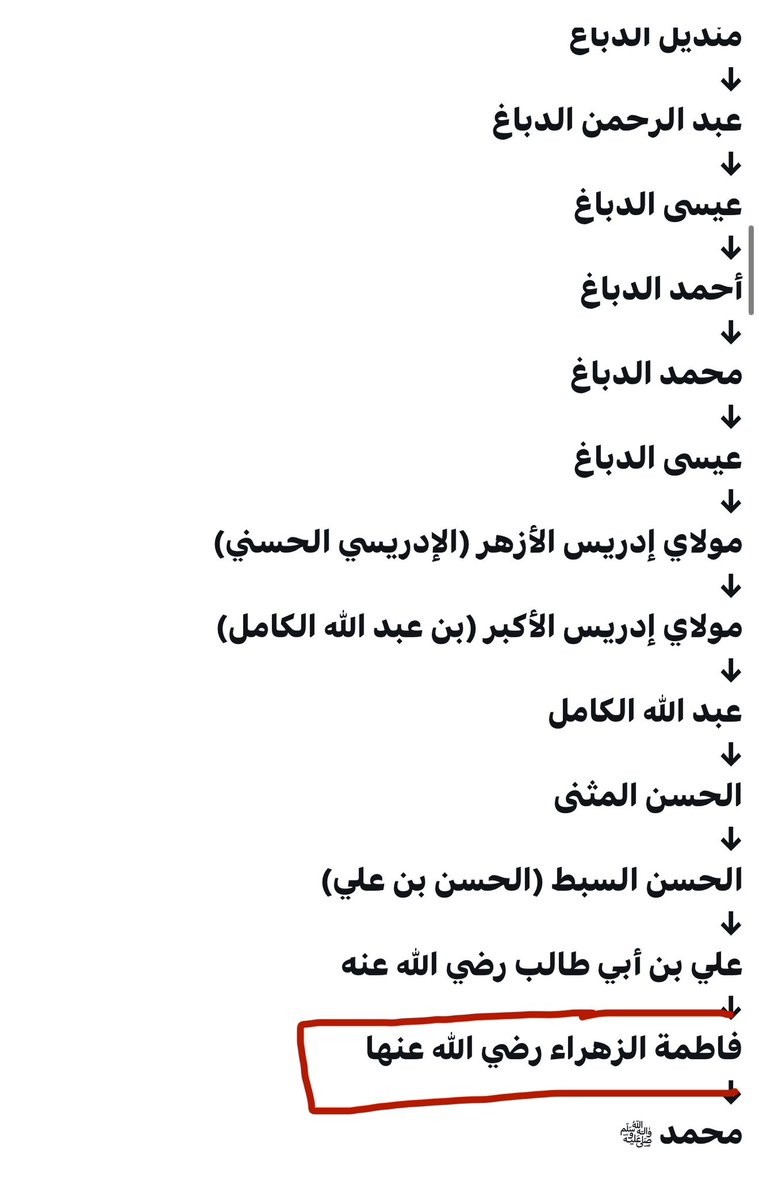 feeclash's tweet photo. @mohammed_hijab لاحظ انك نسبت نفسك لاكثر من عشرين رجل 
و في النهاية عشان توصل للنبي محمد نسبت نفسك لامرأة !!! 

الهواشم يحتاجو الى فتح اسلامي لانهم ابلشىنا بنسبهم https://t.co/STZKcRtuse