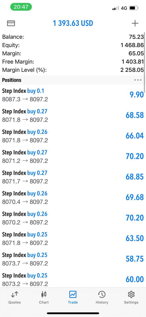 XAUUSDFX460's tweet photo. https://t.co/wF2yG4c61i
👆👆
BOOM &amp; CRASH SIGNALS OF DERIV IS FREE NOW📉📈⚜️ !!! 
 VOLATILITY,,,, STEP INDEX INDEX,,,, JUMP INDEX ALL WILL BE POSTED FREE IN MY GROUP...✅🙌🏻📊

 JOIN MY GROUP &amp; GET DAILY BEST SETUPS 📈📉📌 ...
JONI MY DAIL FEER SIGNAL 
👇
https://t.co/wF2yG4c61i https://t.co/4NZfeHTqzB