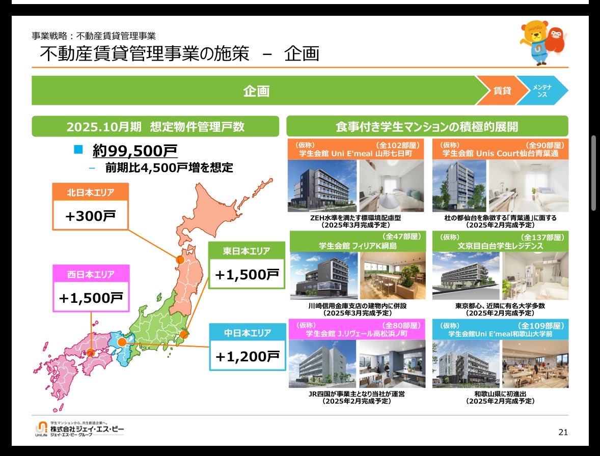鉄道デベ0年生 tweet media