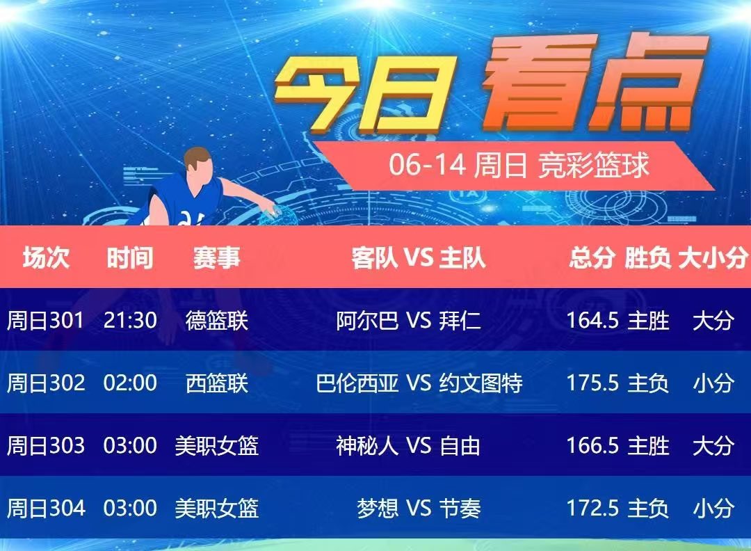 CCVS111's tweet photo. 🌷今日世界杯足球4️⃣场🌷
🇩🇪德国🆚库拉索🇨🇼
🇳🇱荷兰🆚日本🇯🇵   （单关）
🇨🇮科特迪瓦🆚厄瓜多尔🇪🇨
🇸🇪瑞典🆚突尼斯🇹🇳 （单关） https://t.co/sh21NZVgyk