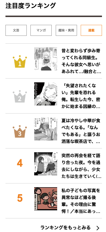 guricoPectin's tweet photo. お!?すごいですよ!?おかげさまでダ・ヴィンチwebさんでの注目度ランキングが「連載」部門で３位ですよ!?
読んでくださってるかたがいて嬉しいですねえ。１巻をお持ちのかたも、よろしければまたぼーっと読んでみてくださいね。

冷やし中華、初夏から何回か食べてますが、まだまだ食べたいなあ。 https://t.co/LvrzofedbS