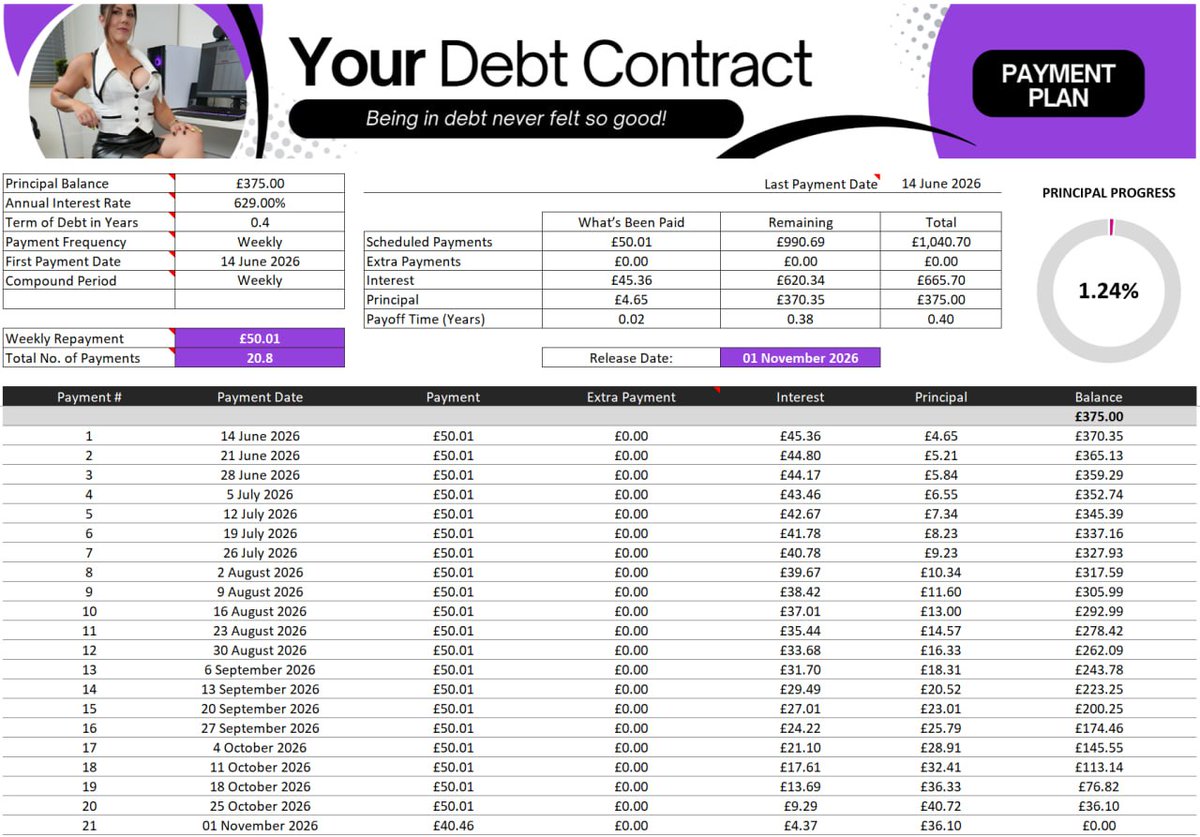 DebtFindom's tweet photo. Caspar's debt contract. He's currently caged and composing a mantra dedicated to being my newest debt slave 🔐  A weekly ritual of sending and worshipping is just what he needs. https://t.co/8R29Z6AxDk