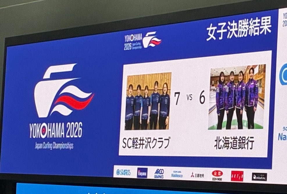 37__UNDERGROUND's tweet photo. 日本カーリング選手権大会 横浜2026
女子決勝
SC軽井沢クラブ
優勝おめでとう🎊

リラーズもめちゃめちゃ強くて、最後の最後までどうなるかわからない、凄い良い試合でした🥌

#SC軽井沢クラブ　#カーリング日本選手権 #カーリング #curling #jcc2026 https://t.co/Q4Yeeljgt1