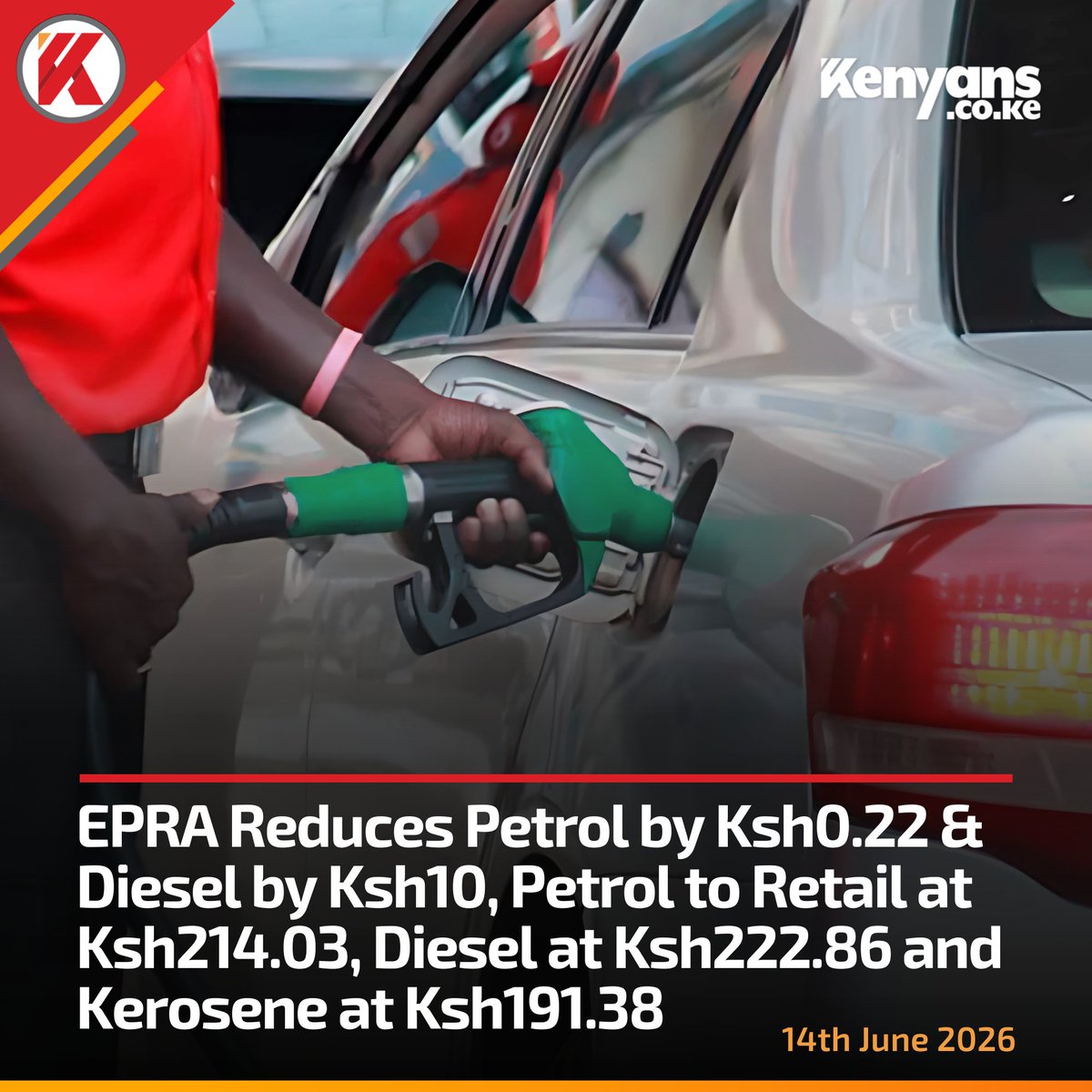 Kenyans's tweet photo. BREAKING NEWS: EPRA reduces petrol and diesel prices by Ksh0.22 and Ksh10 respectively https://t.co/5hWbmQ8ieZ
