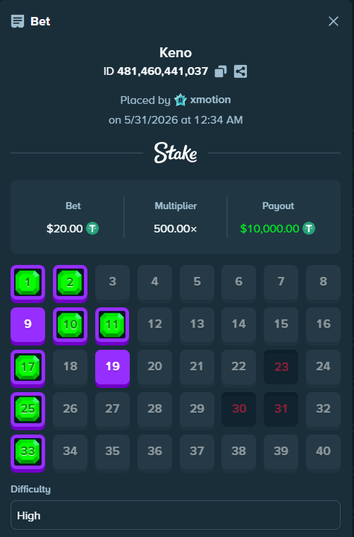 MotionGambles's tweet photo. What's your biggest ever @Stake originals win?

Drop it below, I'll be tipping a few of you 👇 https://t.co/MgKTjwymR5