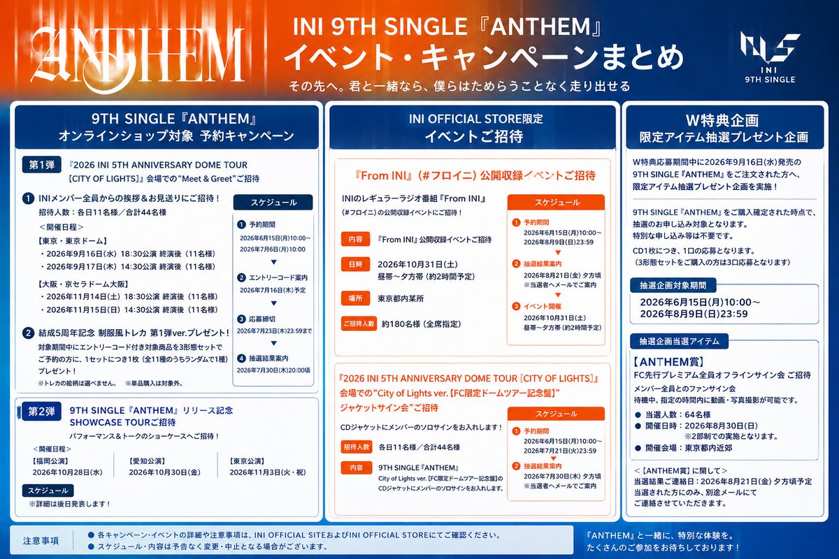 msy_sweets1010's tweet photo. #INI 9TH SINGLE "ANTHEM" (アンセム)
各種特典まとめ

☑︎W特典企画追加🆕
︎︎︎︎︎︎☑︎オンラインショップ予約キャンペーン
︎︎︎︎︎︎☑︎INI OFFICIAL 購入キャンペーン https://t.co/EMxqM5x6Th