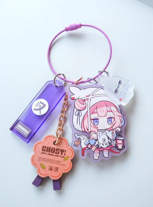アクキー