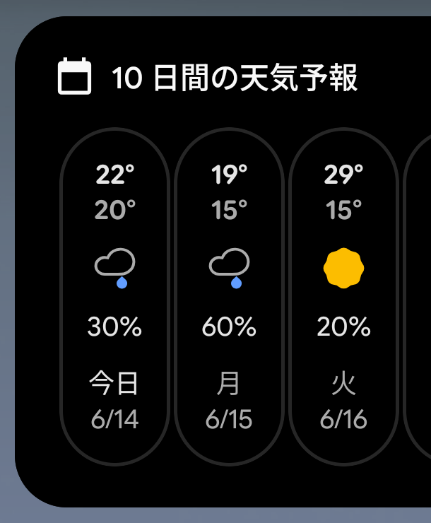 これはきつそうだな😟