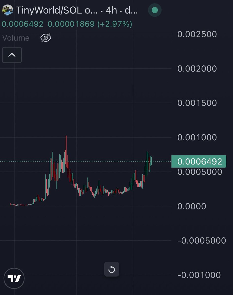 Mrpunk.eth tweet media