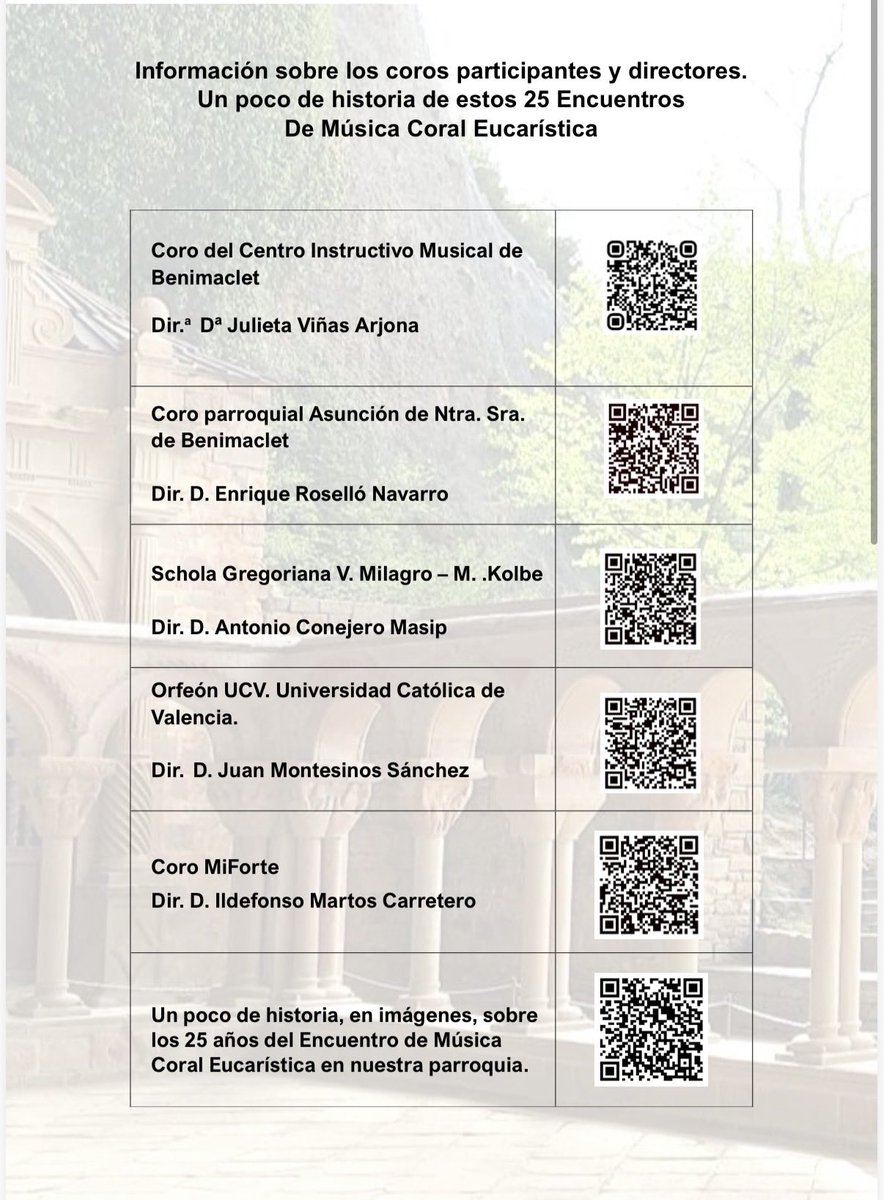 ildebass's tweet photo. CORO JUVENIL “MIForte” @ColeSF_Patro 
Colegio Sagrada Familia PJO
Quiero felicitar a todos los coros participantes y dar la enhorabuena a toda la organización.
#cantarmola #music https://t.co/Kki5Mfj9Nb
