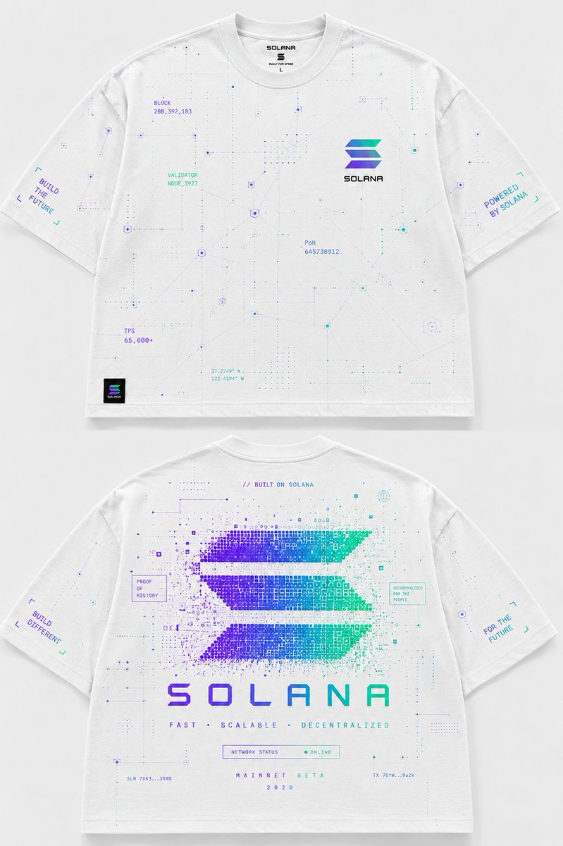 CeoOfWeb3_'s tweet photo. @luminaries If Solana releases this street wear merch , would you rep it? https://t.co/uyyKzjoZye