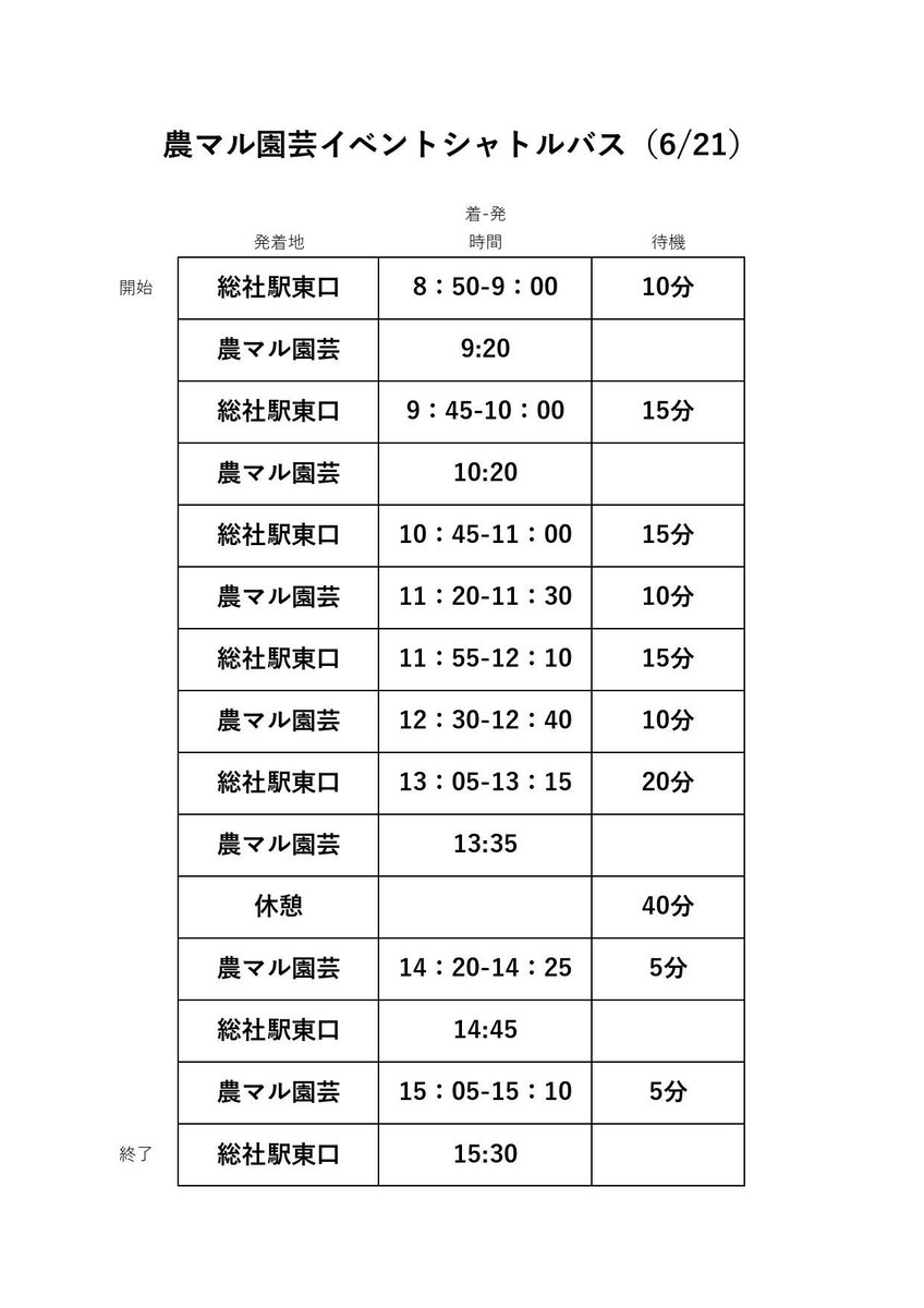 OAeats's tweet photo. 「第4回 おかやま地酒まつり」

日時：2026年 6月21日（日）10時～15時
場所：農マル園芸　吉備路農園(園内エントランス)
　　　総社市西郡411-1
（当日は総社駅～農園でシャトルバス運行予定）
・飲んでも、飲まなくても、楽しめる
　岡山県内各地の おいしい が大集合！

https://t.co/HFD2KOPojM https://t.co/JyTWjs7r5e