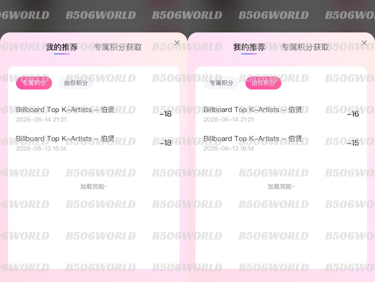BAEKHYUN WORLD tweet media