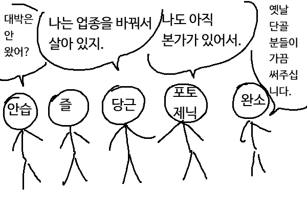 udocomic's tweet photo. 2000년대 신조어 동창회 https://t.co/2ZCvjr5HUO