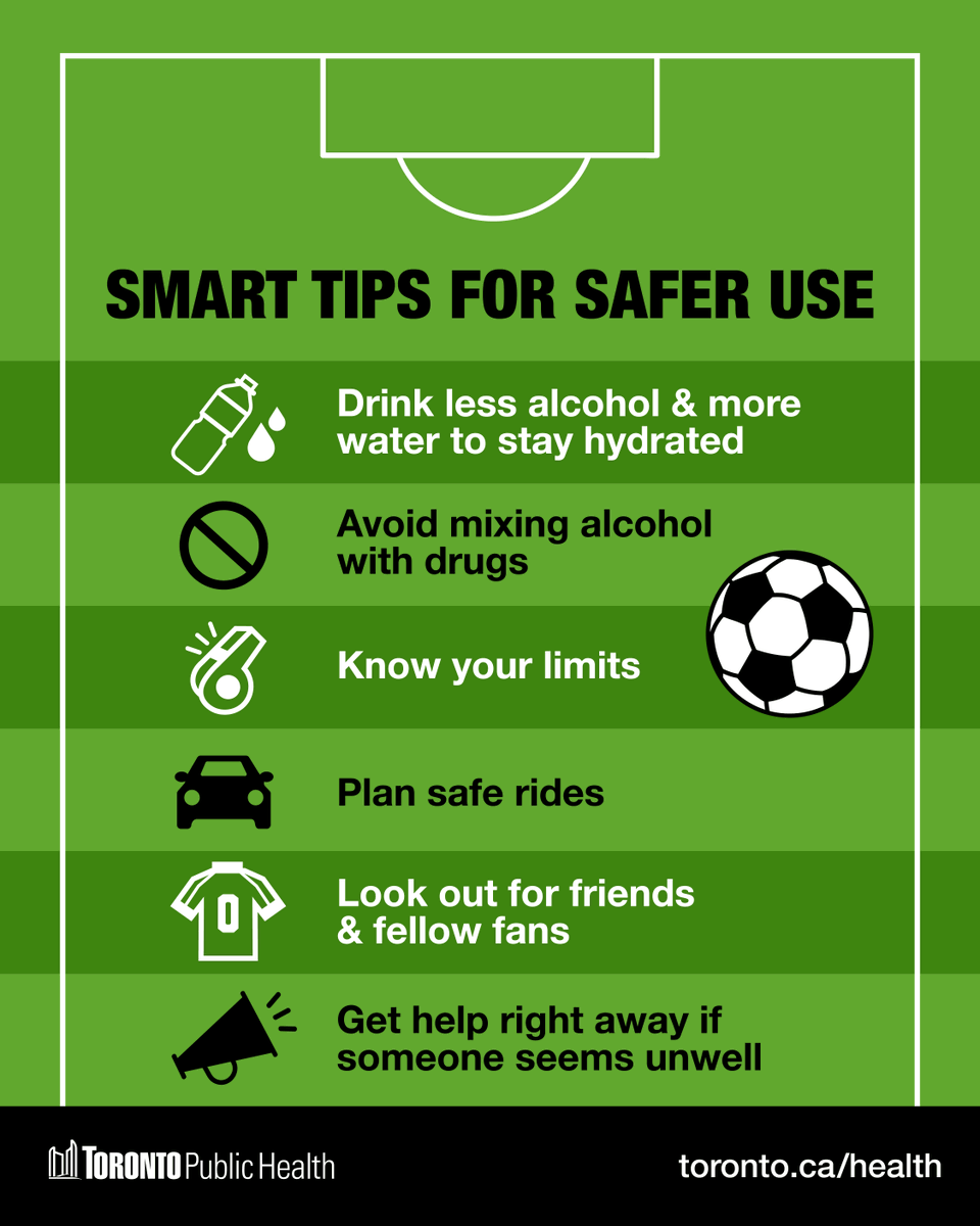 TOPublicHealth's tweet photo. Our city is coming together for ⚽ celebrations!
Looking out for each other keeps it fun for everyone. ❤️
Whether you’re watching with friends, hitting a patio, or joining a big crowd, here are some tips for safer celebrations. ⬇️ https://t.co/5PzvBL3BY9