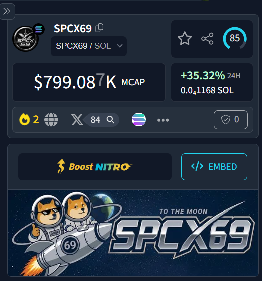 S P C X 6 9 .: intern :. tweet media