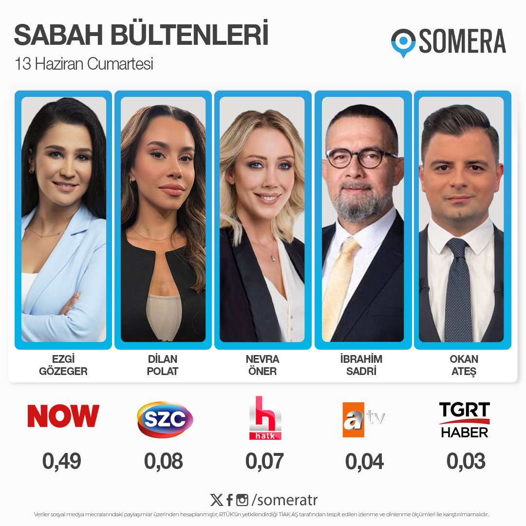 Somera tweet media