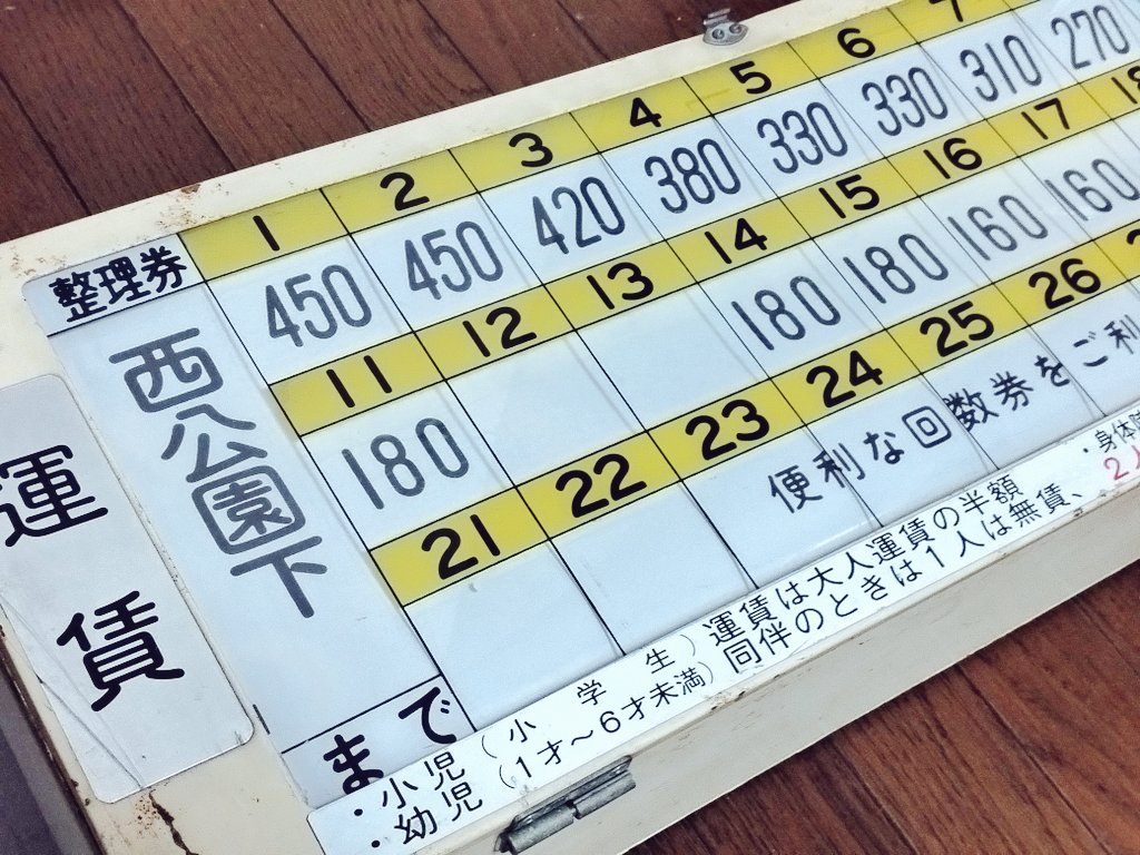 scene_B's tweet photo. 61番の終点と言えばコレ。
『西公園下』。

文字どおり、西公園の坂の下の一方��行路の終点。
那珂川からはるばるやって来たバスには狭すぎるバス停兼待機場所でした。 https://t.co/hj8dkMBfCz