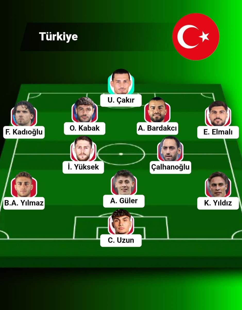 TekyolGS tweet media