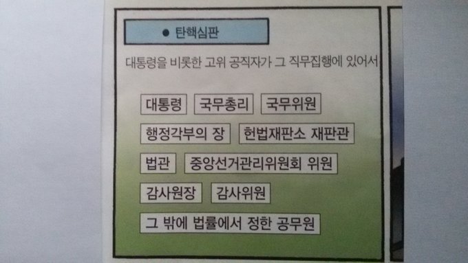 vunys2011's tweet photo. Allow me to copy my Twitter . 내트위터복사를허용한다국민투표법 제53조(투표용지)투표용지에는일련번호를 기입하여야하며 제67조 (투표의 비밀보장) 제104조(직권남용에의한 투표의 자유방해죄) 제107조 (투표의비밀침해죄) 제108조(투표나 개표의간섭죄) 이재명과 중앙선관위가 해당된다 유성분 https://t.co/8dCkLd6TFc