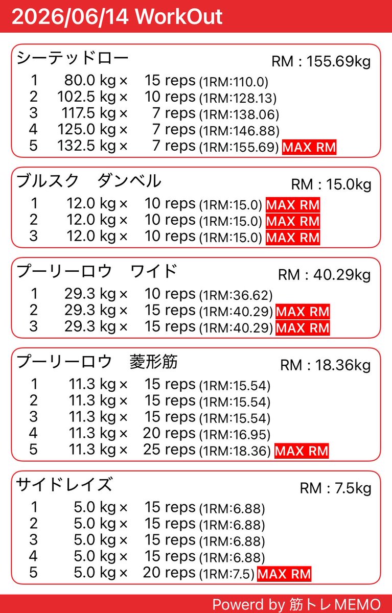 mayamacho's tweet photo. 全身法12.13.14日目

肩の痛みの原因をトレーナーが調べてくれていて感謝しかない。
色々と教えてもらったけど、まずは巻き肩の改善と棘上筋というインナーマッスルを機能させる事が第一優先とのこと。
あとは菱形筋が弱いので、そこを強くするトレーニング。
学び多き1日でした☺️ https://t.co/HiSBdqvmgD