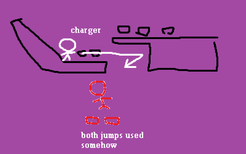 ConeHead_777's tweet photo. #nullscape why does this happen https://t.co/z0AuEGbRBR