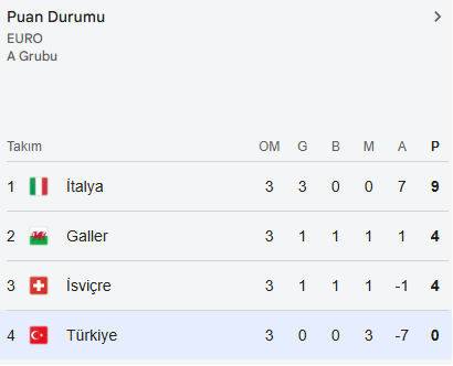 EnesComrade's tweet photo. abi montella kötü ya cart curt o sırada övüp kafa siktikleri adam 👇👇 https://t.co/PFbtJqTDmP