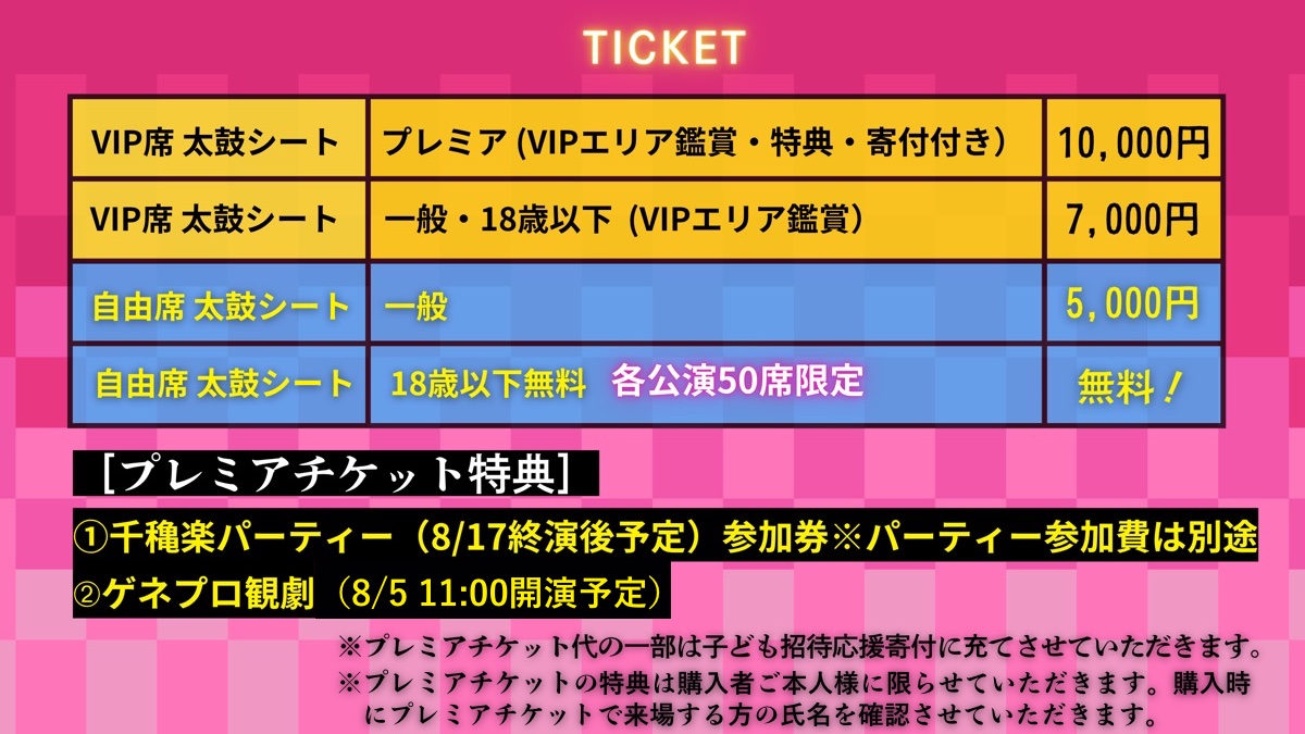 art_warabiza's tweet photo. 【日程変更とお詫び】祭シアター「LAB」ゲネプロ・初日の公演日程変更について
https://t.co/IERby1ePpa

祭シアター「LABラボ」のVIP席プレミアチケットの特典としておりましたゲネプロ観劇につきまして、当初8月4日(火)16:00開演予定とご案内をしておりましたが、準備の都合上、日程を変更させていただくことになりました。
 8月5日(水)11:00の初日公演を「公開ゲネプロ」とさせていただきます。
予定の変更となり大変申し訳ございません。

ゲネプロは本番同様の条件で最初から最後まで通しで行う最終リハーサルとなります。8月5日11:00公演につきましてはゲネプロであるという事をご了承の上、他公演と同様にチケットを販売いたします。

既に8月5日11:00の公演、プレミアチケットをご購入された方の対応につきましては、事務局から個別にご案内を差し上げます。

何卒ご了承のほどお願い申し上げます。

———

［ 8月5日(水) 11:00公演］
公開ゲネプロである事をご了承の上チケットのご購入をお願いいたします。

［VIP席プレミアチケット特典］
①千穐楽パーティー（8月17日 終演後予定）参加権 ※パーティー参加費は別途
②ゲネプロ観劇（8月5日 11:00開演）
※特典はプレミアチケットご購入のご本人様のみ有効です。 
※プレミアチケット代の一部は子ども招待応援寄付に当てさせていただきます。