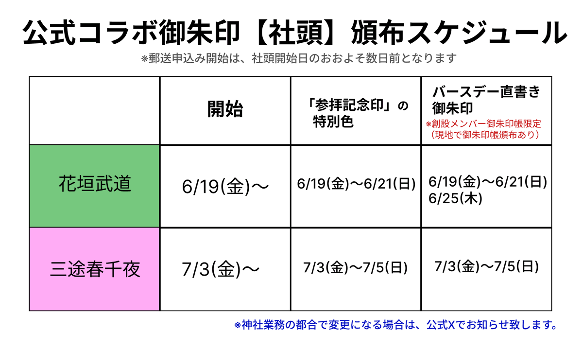 n_hikawa_shrine's tweet photo. 【公式コラボ御朱印 (社頭)スケジュールについて】

7月までの予定となります。

万が一変更が生じる場合は、公式Xにてお知らせします💡 https://t.co/lFdX6qO0lq