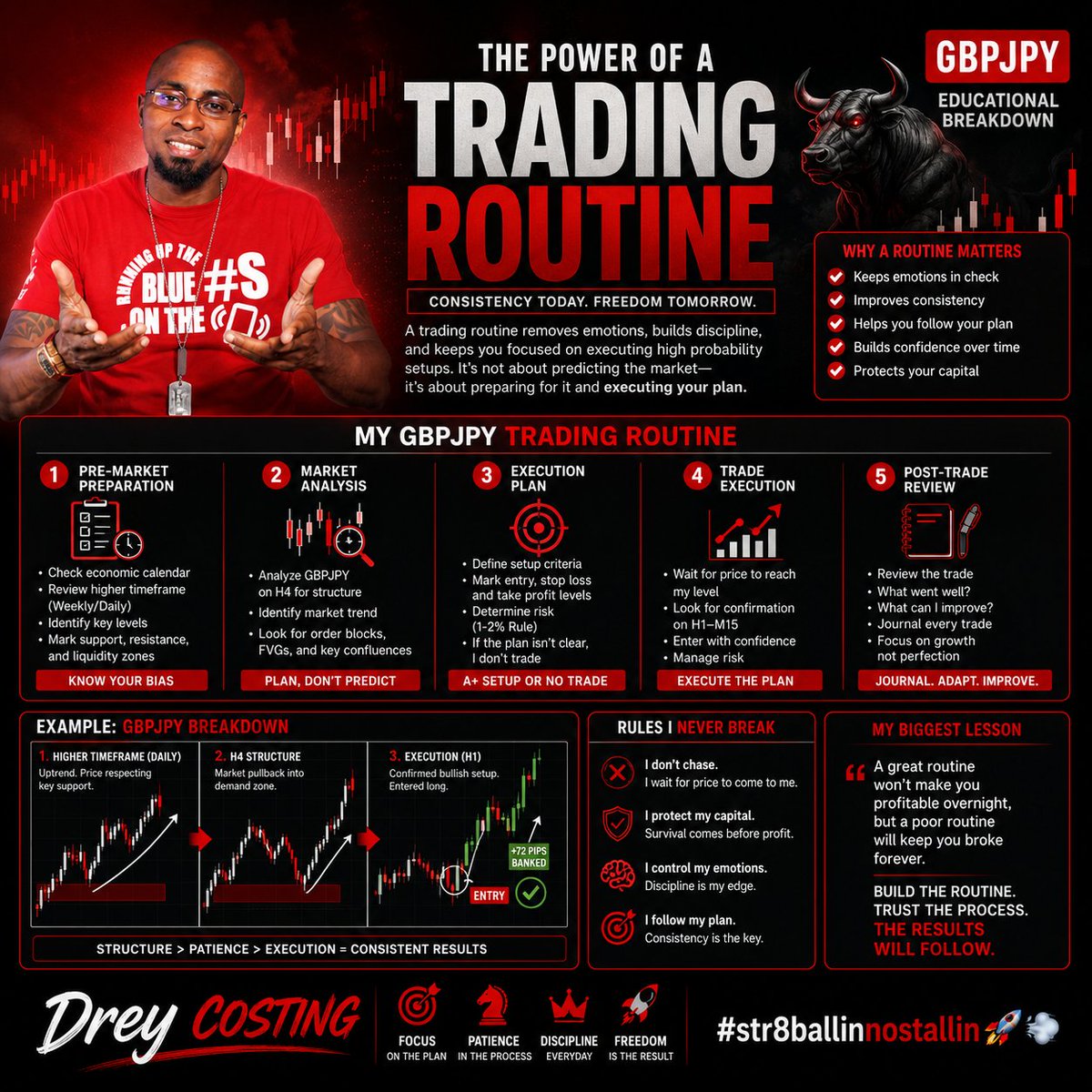 DreyCosting's tweet photo. https://t.co/YA76dV2iCn