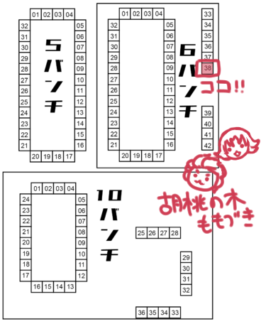 momokei312's tweet photo. 【お品書き】6/21 #サイドKOBE
【6バンチ38　胡桃の木】ディアミリ中心
結婚アンソロも委託で持って参ります！
ディアミリ2種・トマト・アスカガ・同期組の
新・連結アクキー
シャディミオとシャリマチュの無配もあります！
新刊準備号持って行くので、もう少しお時間ください～すみません😭 https://t.co/NaKr0iQQy0