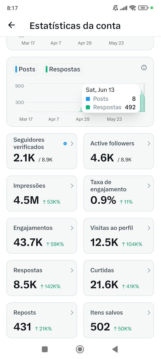 Rodrigo Pinto tweet media