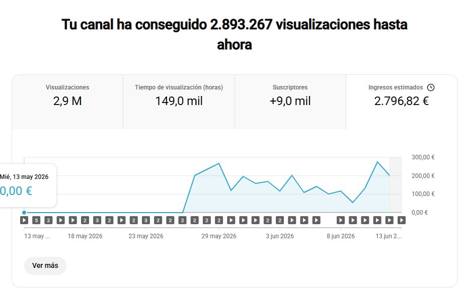 Phoenix Sánchez tweet media