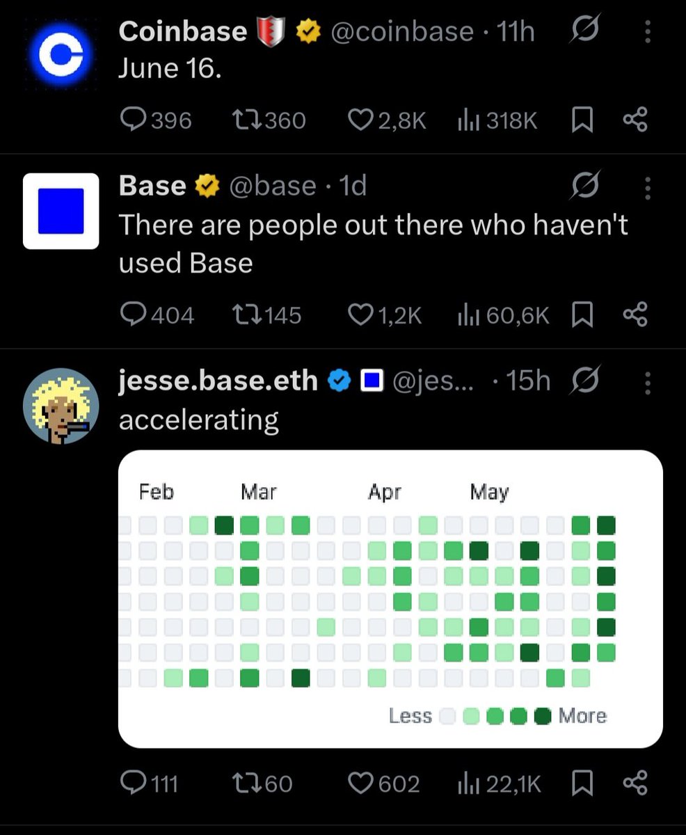 ruggedpikachu's tweet photo. I don't know whats happening over at @base, but something is happening over at $base. https://t.co/rxXkB6lyUG