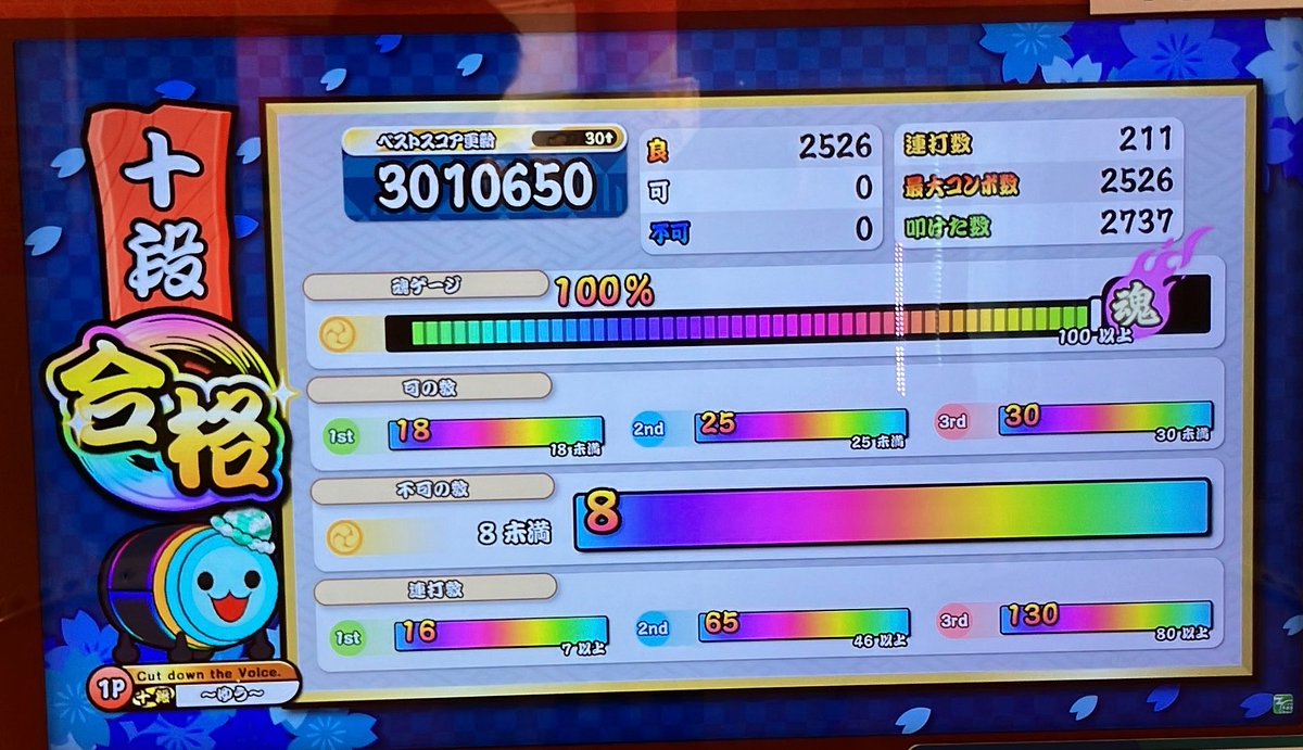 はりゅー (@tuyu_enanana) / Posts and Replies / X