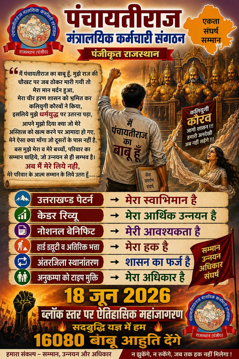 kayamkhaniyuvas's tweet photo. पंचायती राज मंत्रालयिक कर्मचारी संगठन (पंजी.) राजस्थान की न्यायोचित मांगे पूर्ण करो अन्यथा महा जलसमाधि होगी।
#स्वाभिमान_बचाओ_आंदोलन
@PMOIndia @BJP4Rajasthan @RajCMO @BhajanlalBjp @madandilawar @otaramjidewasi @DrKirodilalBJP @madanrrathore 
@1stIndiaNews @News18Rajasthan @NDTV_Ra https://t.co/0KWtPGqczI