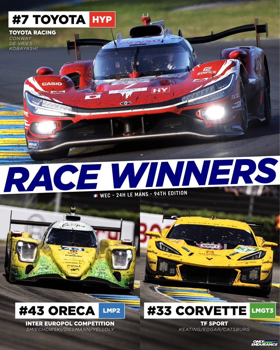 onlyendurance's tweet photo. TOYOTA BACK ON TOP AT LE MANS 🏆🇫🇷

Toyota Racing have returned to the top step of the 24 Hours of Le Mans, as the No.7 TR010 of Mike Conway, Nyck de Vries and Kamui Kobayashi scores a titanic overall victory.

COMMENT YOUR RACE REACTION 💬💬💬

#LeMans24 | #WEC https://t.co/fmXak178oJ