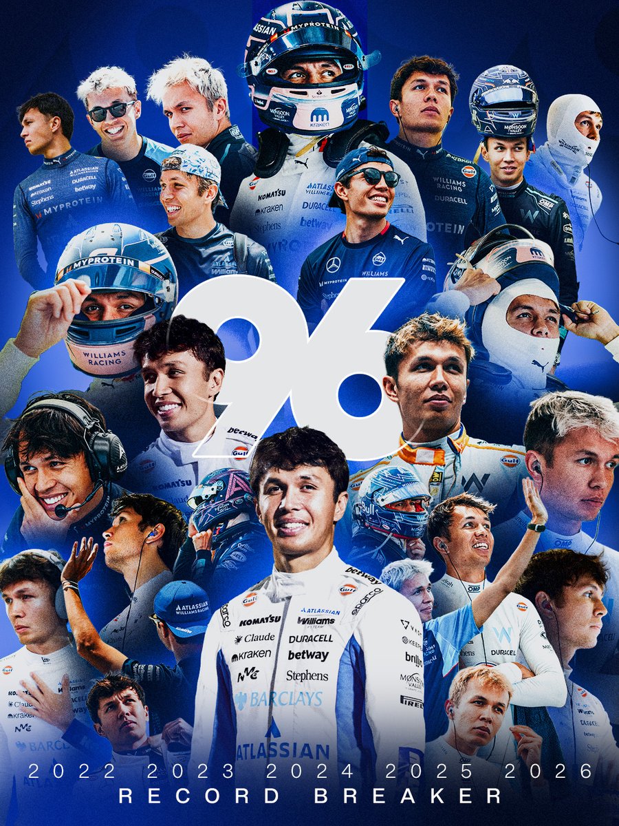 Atlassian Williams F1 Team tweet media