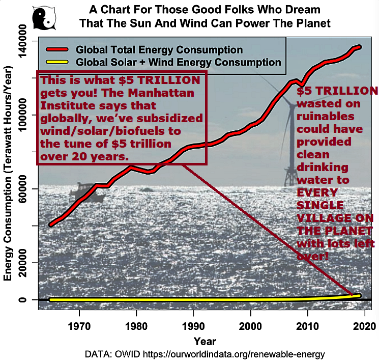 I♥CO2 tweet media