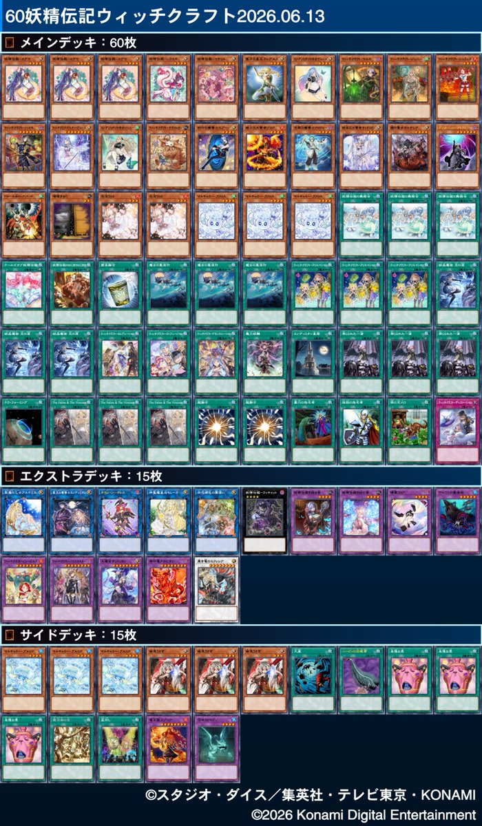 Katsute573's tweet photo. 遊戯王公認大会6/14
トゥーン　後攻　○○
青眼　後攻　○✕○
妖精苦手なプルリア打たれるも、2泥で押さえて展開できた、いい感じ。
参加数少ないけど、所感として
最後にキラチュ見た超融合は相対しないと弱すぎるから抜く
#遊戯王ニューロン
https://t.co/KZxdEdS6CX https://t.co/dK3pO8LhTT