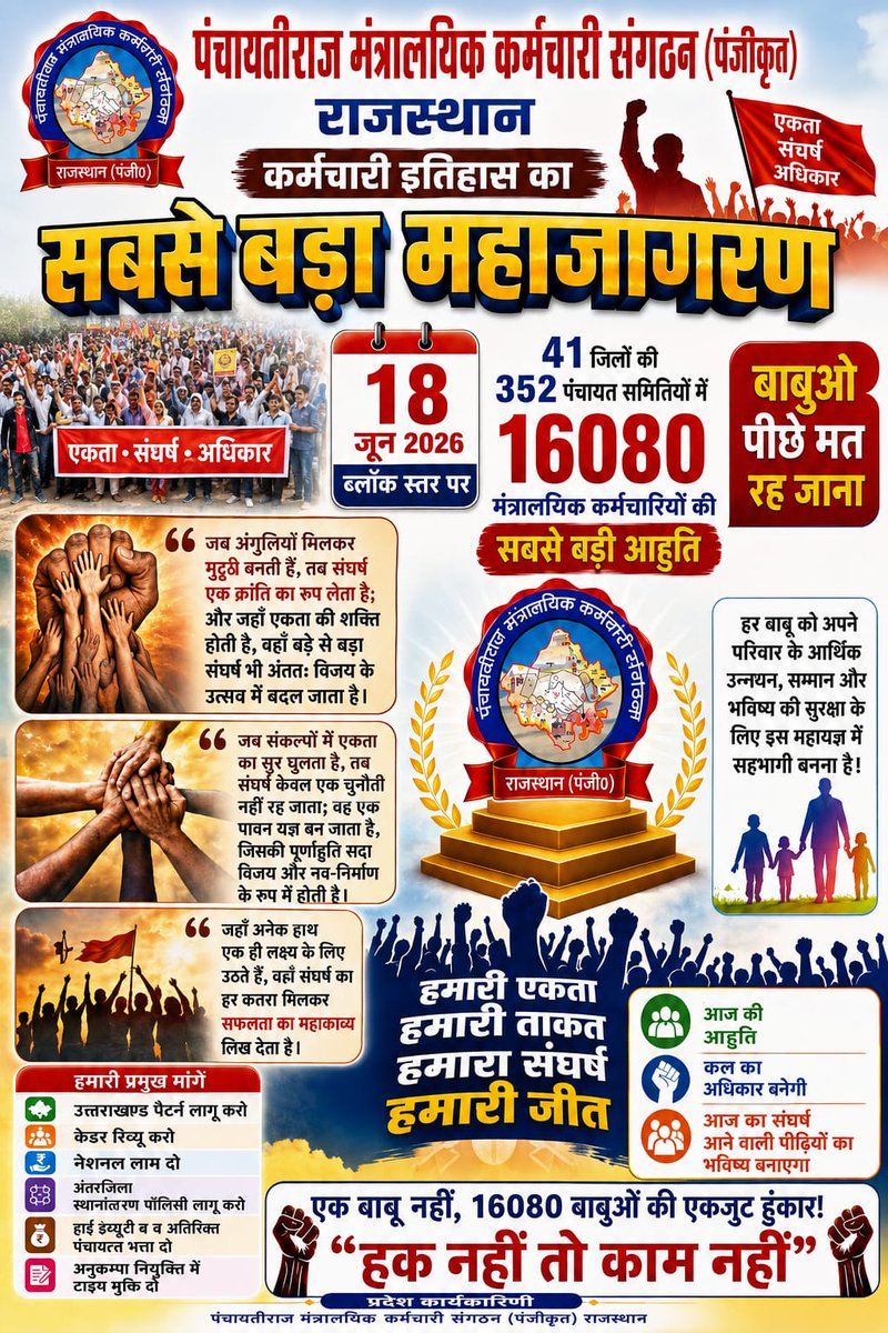 293ramavtar's tweet photo. पंचायती राज मंत्रालयिक कर्मचारी संगठन (पंजी.) राजस्थान की न्यायोचित मांगे पूर्ण करो अन्यथा महा जलसमाधि होगी।
#स्वाभिमान_बचाओ_आंदोलन
@PMOIndia  @RajCMO @BhajanlalBjp @madandilawar @otaramjidewasi @DrKirodilalBJP
@1stIndiaNews @News18Rajasthan @NDTV_Rajasthan @zeerajasthan_ https://t.co/vWOa6cqDiT