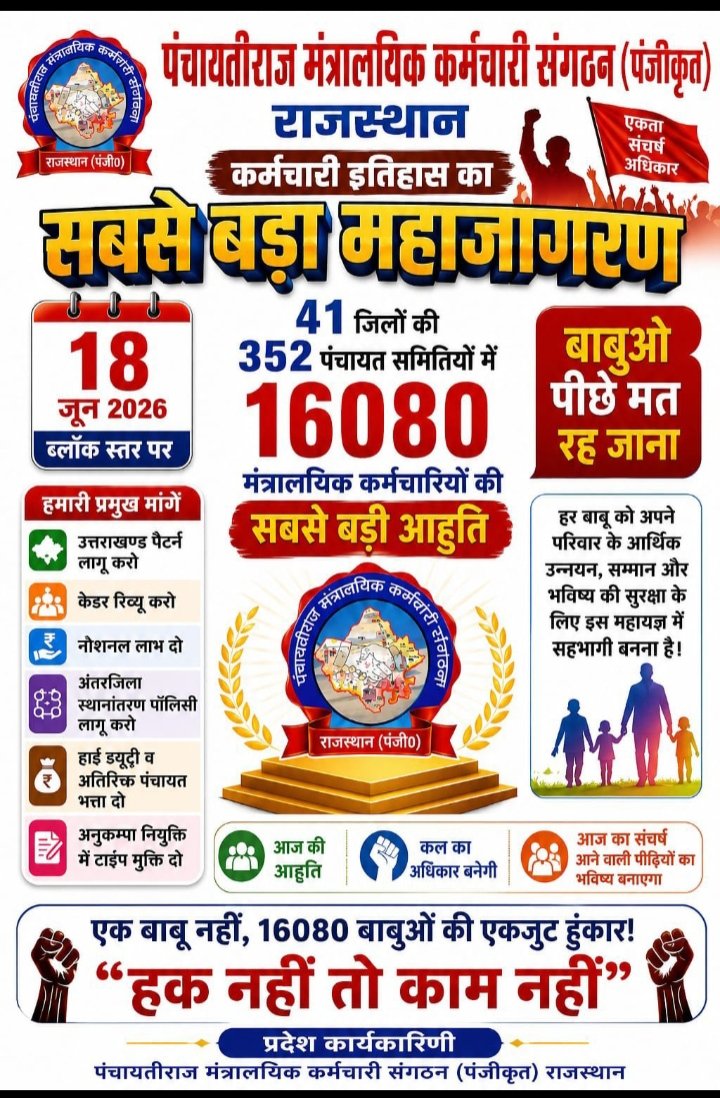ramsagarba45404's tweet photo. पंचायती राज मंत्रालयिक कर्मचारी संगठन (पंजी.) राजस्थान की न्यायोचित मांगे पूर्ण करो।
#स्वाभिमान_बचाओ_आंदोलन 
@RajCMO @BhajanlalBjp @DrSatishPoonia @Rajendra4BJP @madandilawar @otaramjidewasi @DrKirodilalBJP @PoliceRajasthan 
@1stIndiaNews @News18Rajasthan @NDTV_Rajasthan @aajtak https://t.co/ma98mdSQEP