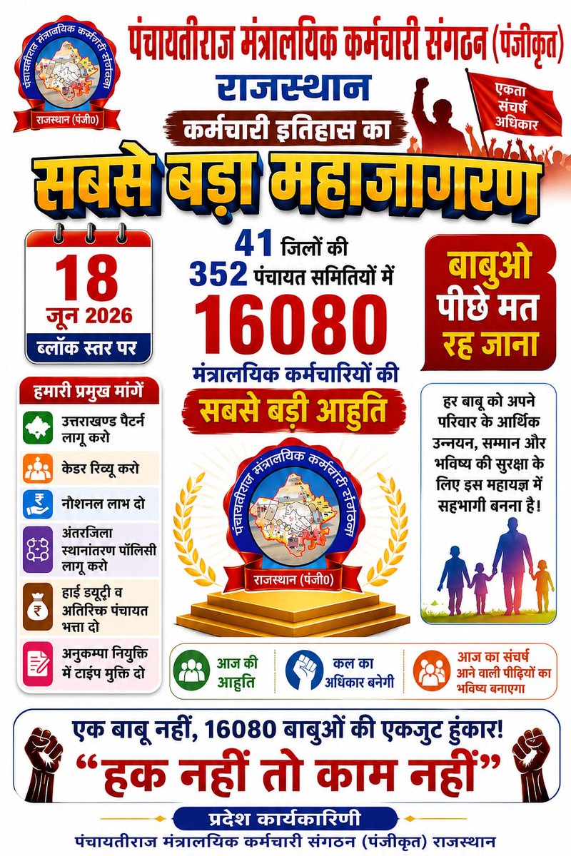 singh_rada's tweet photo. पंचायती राज मंत्रालयिक कर्मचारी संगठन (पंजी.) राजस्थान की न्यायोचित मांगे पूर्ण करो। उत्तराखंड पैटर्न पूर्ण रूप से लागू करवाना एवं स्पष्ट कार्य विभाजन
#स्वाभिमान_बचाओ_आंदोलन 
@RajCMO @BhajanlalBjp @DrSatishPoonia @Rajendra4BJP @madandilawar @otaramjidewasi @DrKirodilalBJP https://t.co/1QDZZR4oEG