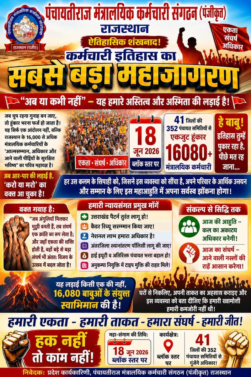 prabhunath89146's tweet photo. पंचायती राज मंत्रालयिक कर्मचारी संगठन (पंजी.) राजस्थान की न्यायोचित मांगे पूर्ण करो।
#स्वाभिमान_बचाओ_आंदोलन 
@RajCMO @BhajanlalBjp @DrSatishPoonia @Rajendra4BJP @madandilawar @otaramjidewasi @DrKirodilalBJP @PoliceRajasthan 
@1stIndiaNews @News18Rajasthan @NDTV_Rajasthan @aajtak https://t.co/kWwPNaWtTc