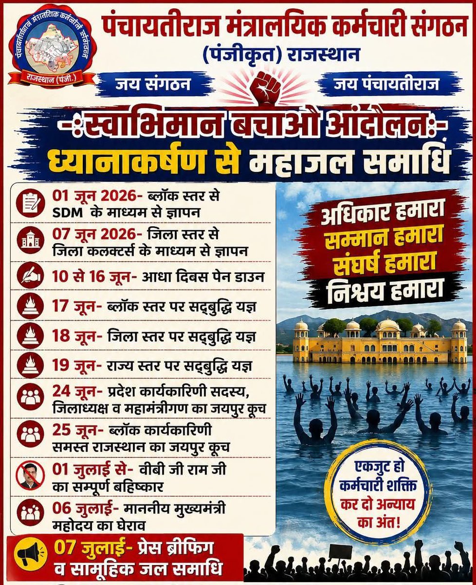 NareshS19977500's tweet photo. पंचायती राज मंत्रालयिक कर्मचारी संगठन (पंजी.) राजस्थान की न्यायोचित मांगे पूर्ण करो।
#स्वाभिमान_बचाओ_आंदोलन 
@RajCMO @KumariDiya @DIPRRajasthan @vaibhavgalriya
@RDPR_Rajasthan
@DrSatishPoonia @Rajendra4BJP @madandilawar @otaramjidewasi 
@DainikBhaskar @rpbreakingnews https://t.co/iXKbl2h9W0