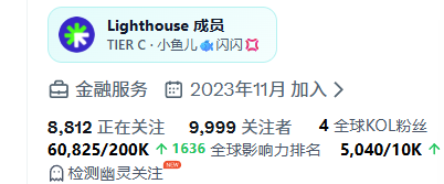 小鱼儿🐟闪闪💢 tweet media