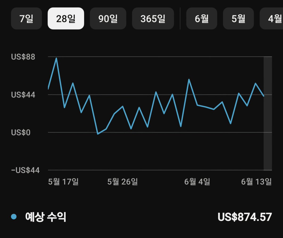 뇌조각 tweet media