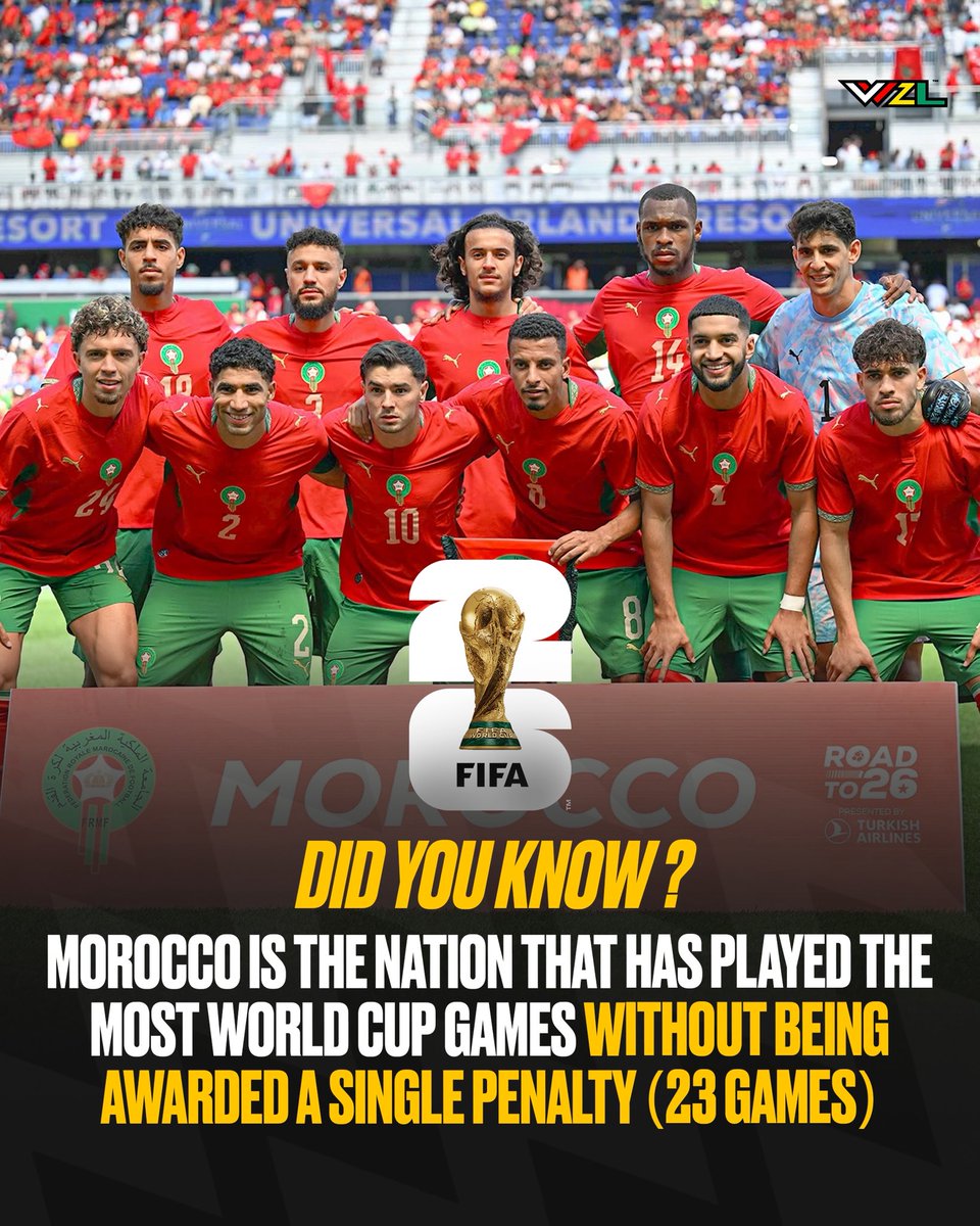 vvzfoot's tweet photo. ℹ️Did you know? Morocco is the nation that has played the most World Cup games without being awarded a single penalty (23 games)🇲🇦😳 https://t.co/CDSnB25Nf3