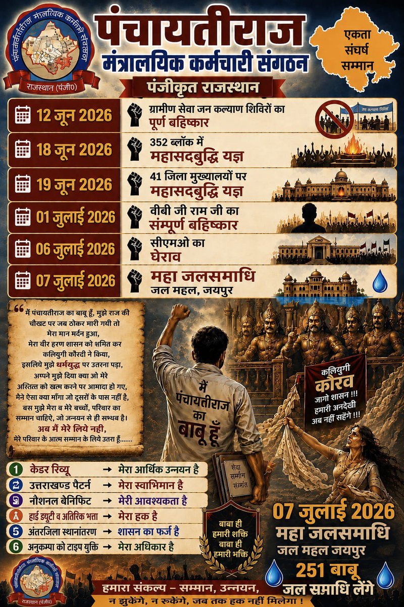 HemantPur5's tweet photo. @RajCMO https://t.co/6lV87jMabj