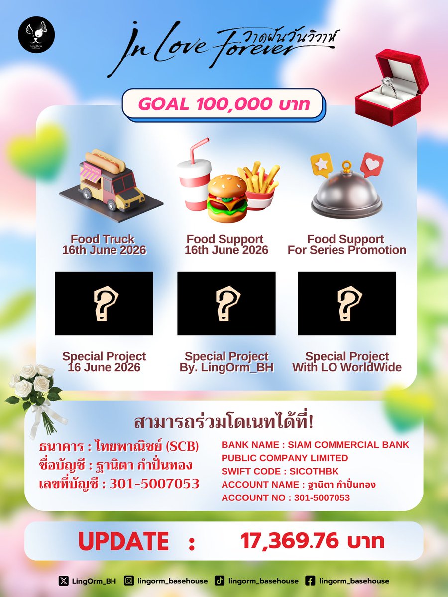LingOrm_BaseHouse ไตรชน์ฐากูร 💍 tweet media